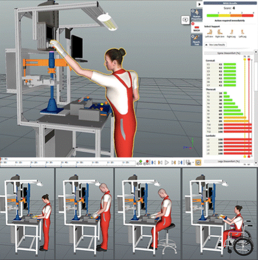 运动捕捉与人机工程学仿真优化生产流程以提高效率并减少工作量