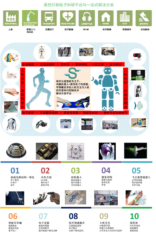 3xmaker平台/南京合越智能科技有限公司简介